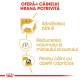 Royal Canin Maltese Adult – Hrană Uscată pentru Câini Adulți din Rasa Bichon Maltez – 1,5 kg